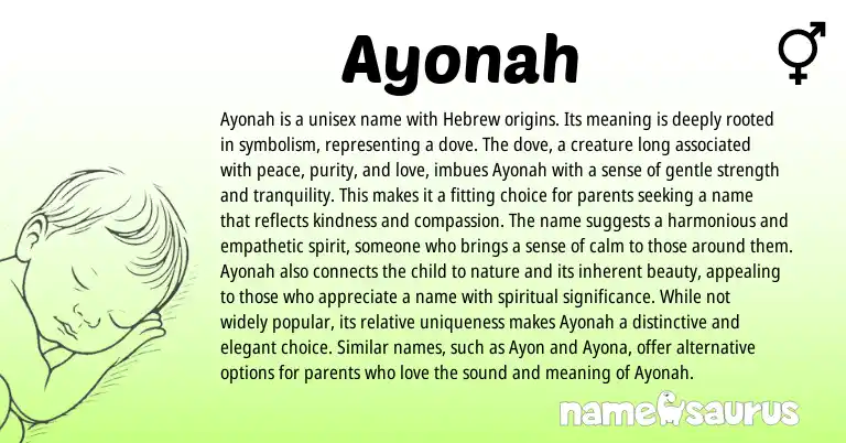 Infographic about Ayonah name meaning, Ayonah is a name from Hebrew origin(s).