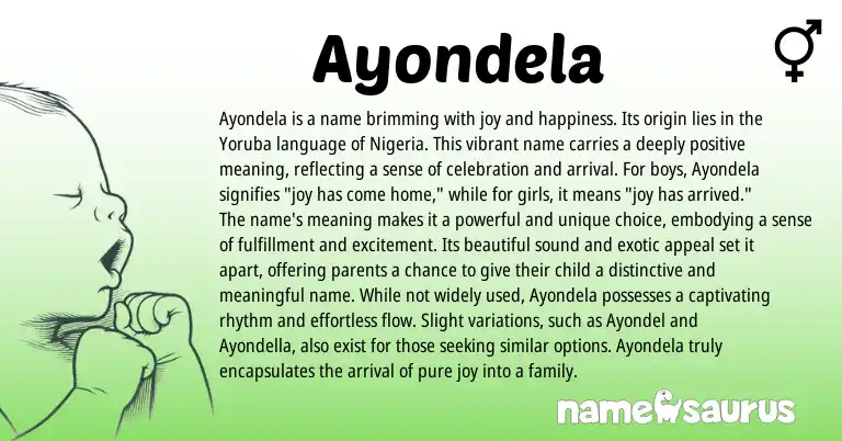 Infographic about Ayondela name meaning, Ayondela is a name from Yoruba origin(s).