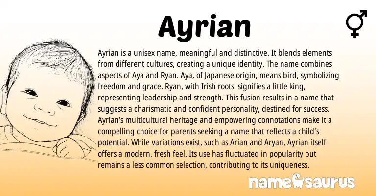 Infographic about Ayrian name meaning, Ayrian is a name from Japanese, Irish origin(s).