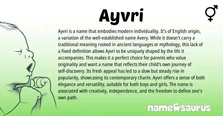 Infographic about Ayvri name meaning, Ayvri is a name from English origin(s).