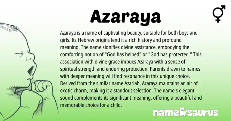 Infographic about Azaraya name meaning, Azaraya is a name from Hebrew origin(s).
