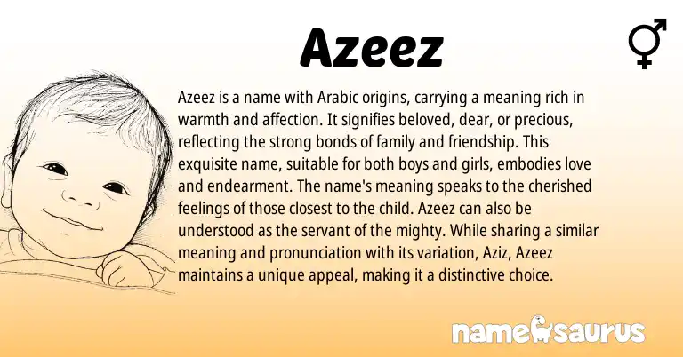 Infographic about Azeez name meaning, Azeez is a name from Arabic origin(s).
