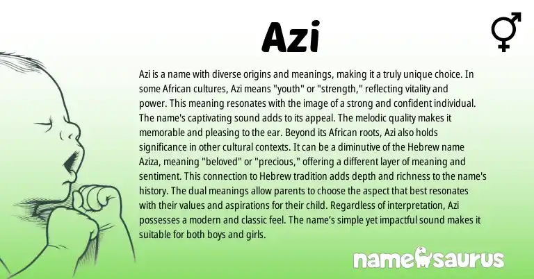 Infographic about Azi name meaning, Azi is a name from Nigerian, Persian, African origin(s).