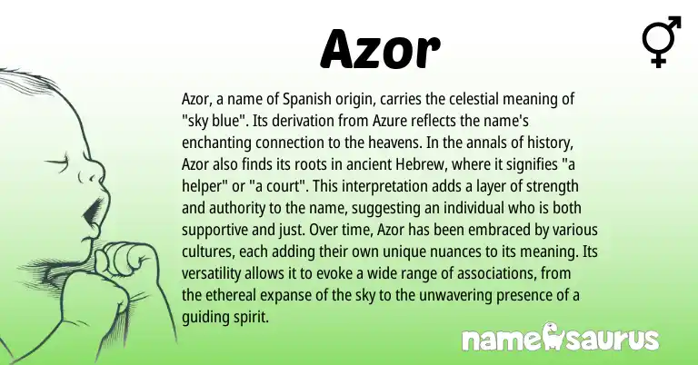 Infographic about Azor name meaning, Azor is a name from Spanish, Hebrew origin(s).
