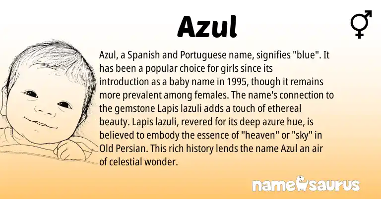 Infographic about Azul name meaning, Azul is a name from Spanish, Old Persian, Portuguese origin(s).