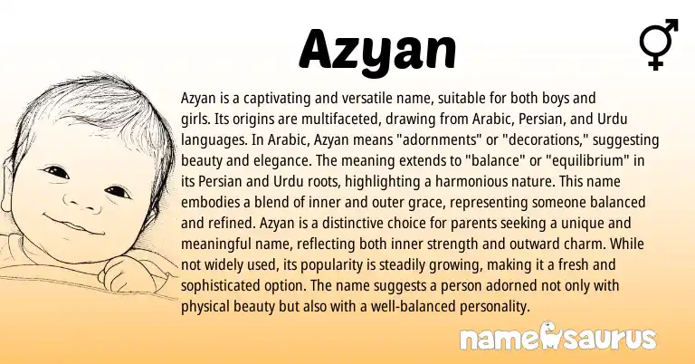 Infographic about Azyan name meaning, Azyan is a name from Urdu, Persian, Arabic origin(s).