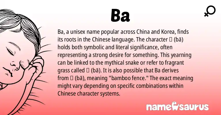 Infographic about Ba name meaning, Ba is a name from Chinese, Korean origin(s).