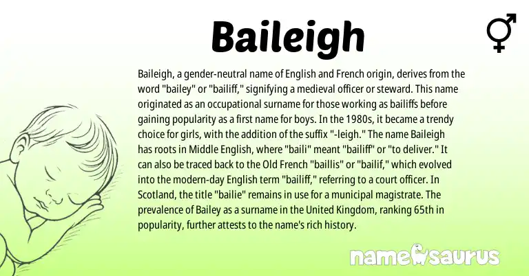 Infographic about Baileigh name meaning, Baileigh is a name from English, Old French, French, United Kingdom, Middle English origin(s).