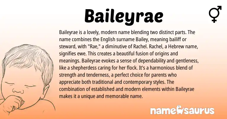 Infographic about Baileyrae name meaning, Baileyrae is a name from Hebrew, English origin(s).