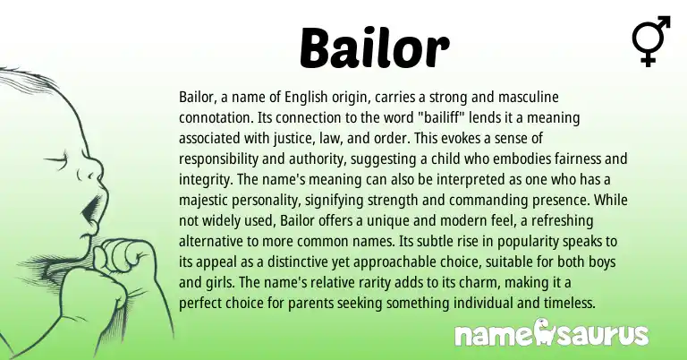 Infographic about Bailor name meaning, Bailor is a name from English origin(s).