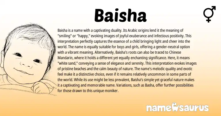Infographic about Baisha name meaning, Baisha is a name from Arabic origin(s).