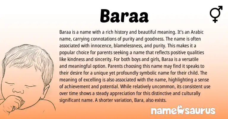 Infographic about Baraa name meaning, Baraa is a name from Arabic origin(s).