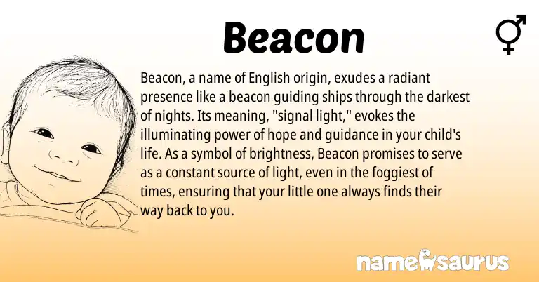 Infographic about Beacon name meaning, Beacon is a name from English origin(s).