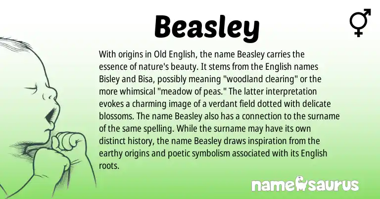 Infographic about Beasley name meaning, Beasley is a name from Old English, English origin(s).