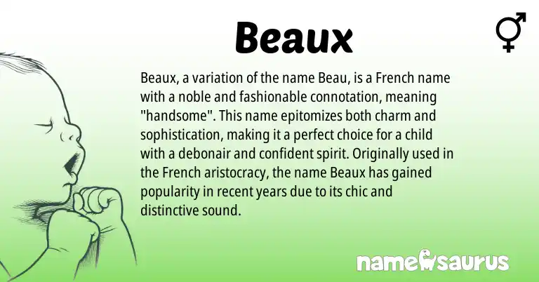 Infographic about Beaux name meaning, Beaux is a name from French origin(s).