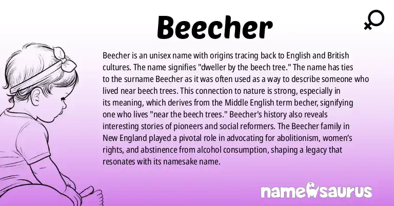 Infographic about Beecher name meaning, Beecher is a name from English, British origin(s).