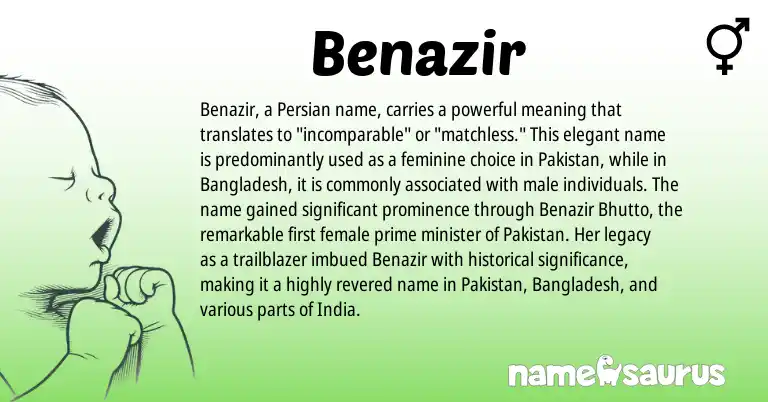 Infographic about Benazir name meaning, Benazir is a name from Persian, Pakistan origin(s).