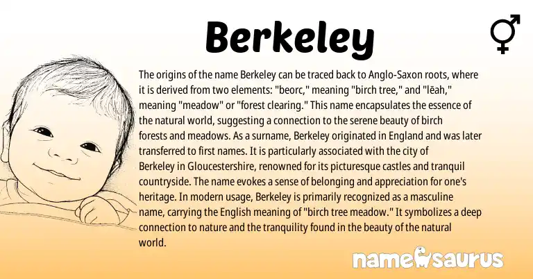 Infographic about Berkeley name meaning, Berkeley is a name from England, English, Anglo-Saxon origin(s).