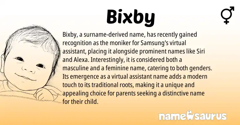 Infographic about Bixby name meaning, Bixby is a name from N/A origin(s).