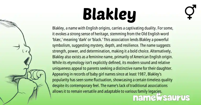 Infographic about Blakley name meaning, Blakley is a name from English origin(s).