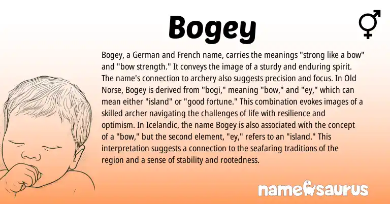 Infographic about Bogey name meaning, Bogey is a name from German, French, Old Norse, Icelandic origin(s).