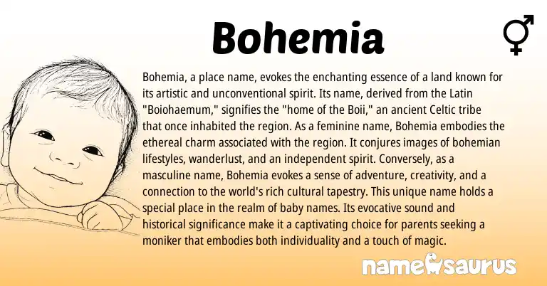 Infographic about Bohemia name meaning, Bohemia is a name from Latin, Celtic origin(s).