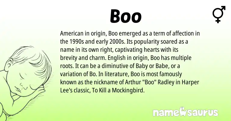 Infographic about Boo name meaning, Boo is a name from English, American origin(s).