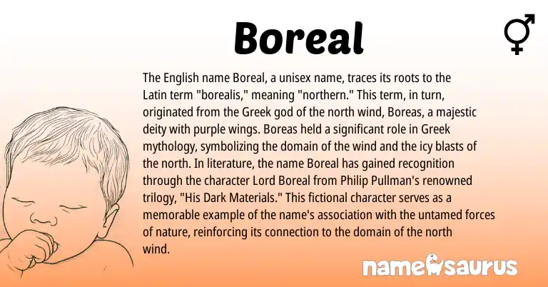 Infographic about Boreal name meaning, Boreal is a name from English, Latin, Greek origin(s).