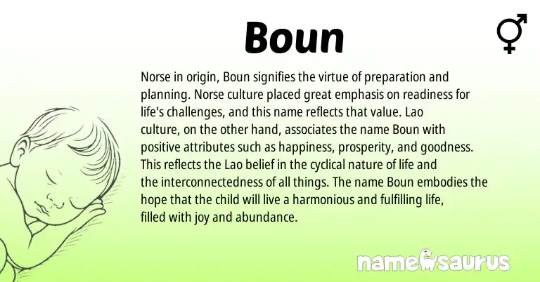 Infographic about Boun name meaning, Boun is a name from Lao, Norse origin(s).