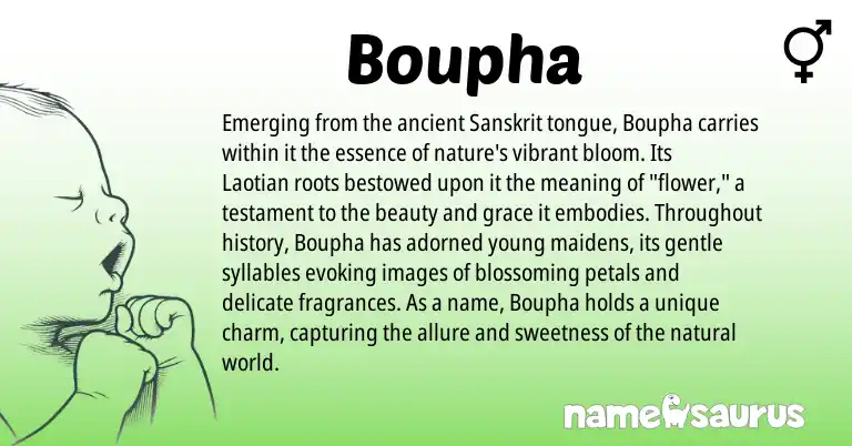 Infographic about Boupha name meaning, Boupha is a name from Sanskrit origin(s).