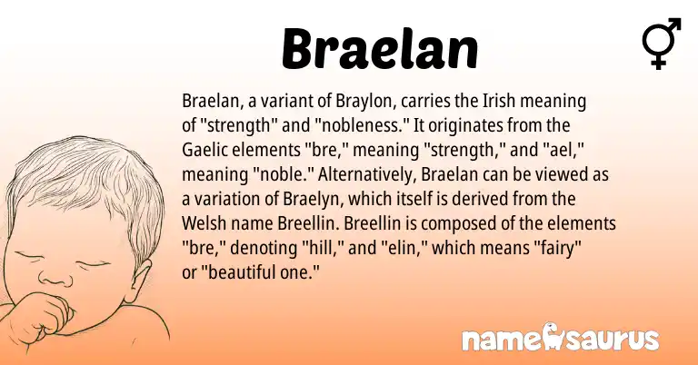 Infographic about Braelan name meaning, Braelan is a name from Irish, Gaelic, Welsh origin(s).