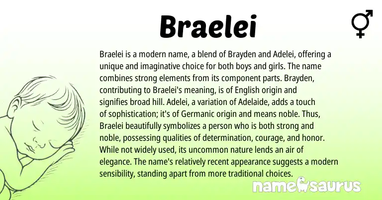 Infographic about Braelei name meaning, Braelei is a name from Other origin(s).