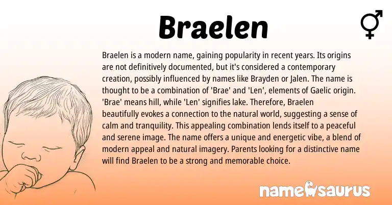 Infographic about Braelen name meaning, Braelen is a name from Gaelic origin(s).