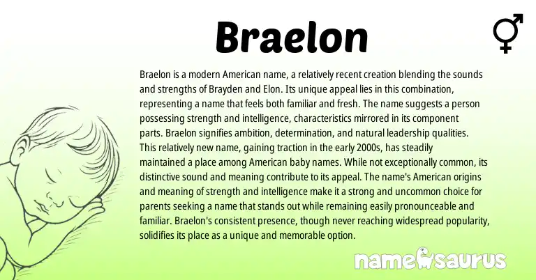Infographic about Braelon name meaning, Braelon is a name from American origin(s).