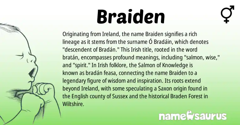 Infographic about Braiden name meaning, Braiden is a name from Irish, Saxon, Ireland, English origin(s).