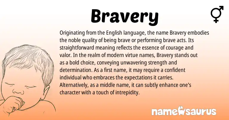Infographic about Bravery name meaning, Bravery is a name from English origin(s).