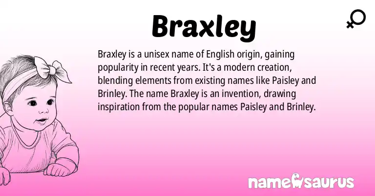 Infographic about Braxley name meaning, Braxley is a name from English origin(s).