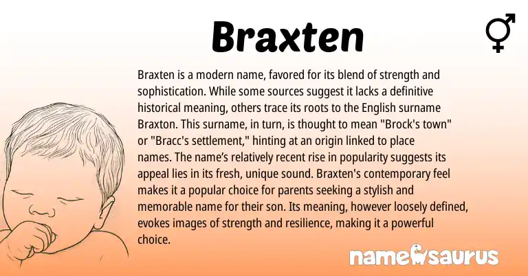 Infographic about Braxten name meaning, Braxten is a name from English, Other origin(s).