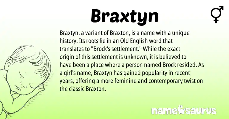Infographic about Braxtyn name meaning, Braxtyn is a name from Old English origin(s).