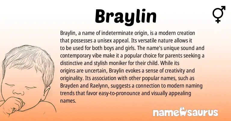 Infographic about Braylin name meaning, Braylin is a name from N/A origin(s).