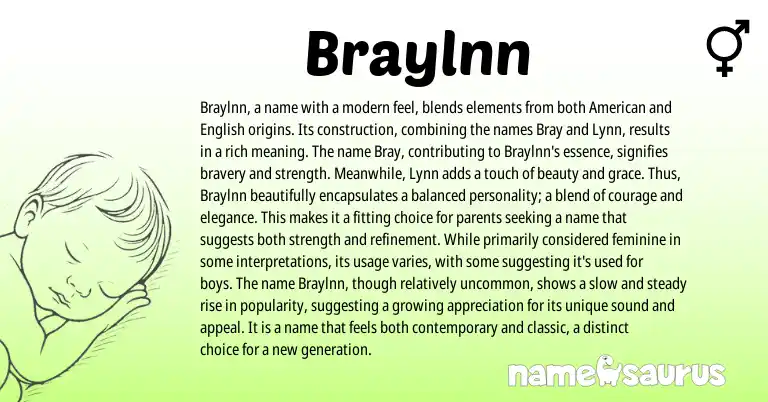 Infographic about Braylnn name meaning, Braylnn is a name from American origin(s).