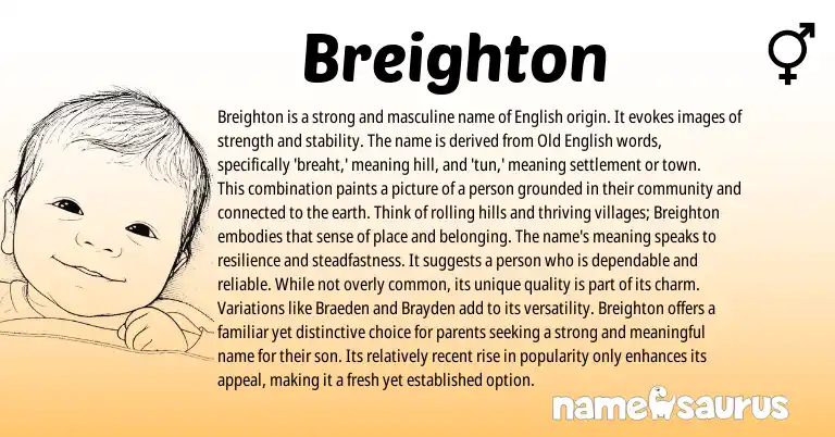 Infographic about Breighton name meaning, Breighton is a name from English origin(s).