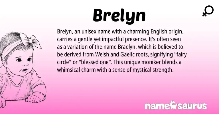 Infographic about Brelyn name meaning, Brelyn is a name from English origin(s).