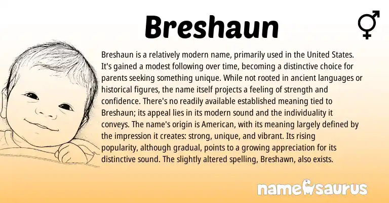 Infographic about Breshaun name meaning, Breshaun is a name from American origin(s).