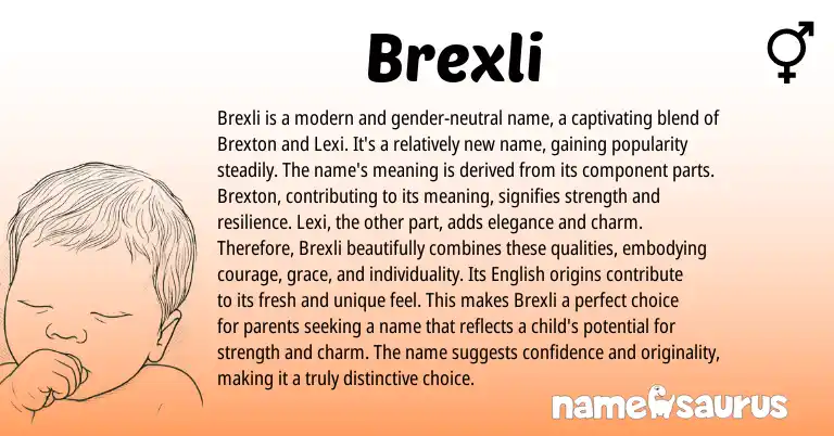 Infographic about Brexli name meaning, Brexli is a name from Other origin(s).