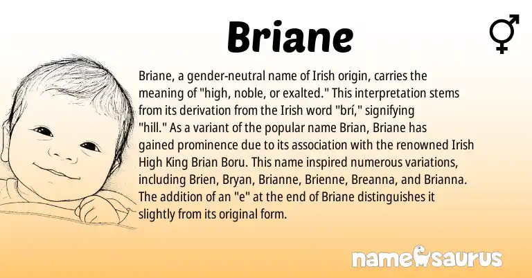 Infographic about Briane name meaning, Briane is a name from Irish origin(s).