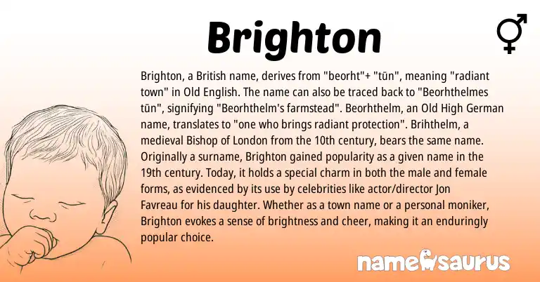 Infographic about Brighton name meaning, Brighton is a name from Old High German, Old English, British origin(s).