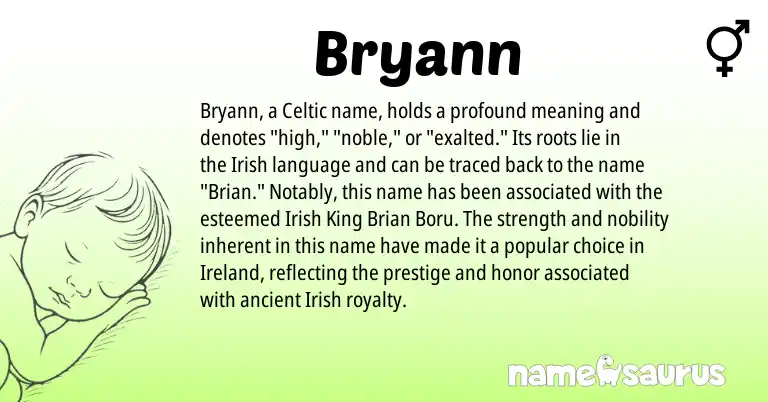 Infographic about Bryann name meaning, Bryann is a name from Irish, Ireland, Celtic origin(s).