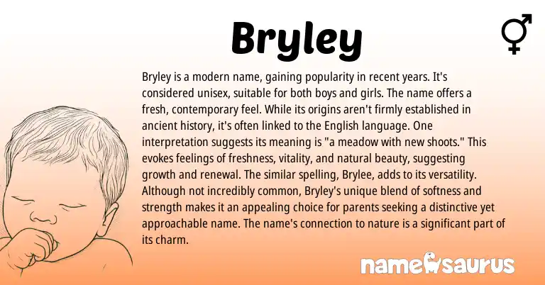 Infographic about Bryley name meaning, Bryley is a name from English origin(s).