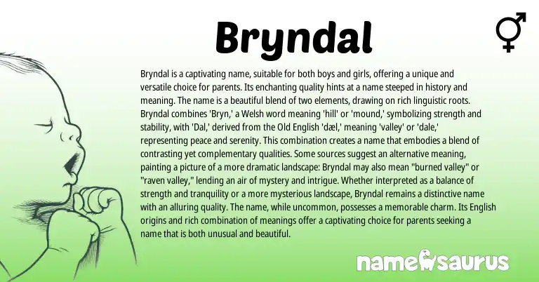 Infographic about Bryndal name meaning, Bryndal is a name from Welsh, English origin(s).